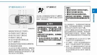 瑞纳汽车使用说明书中文版_瑞纳汽车使用说明书中文版下载
