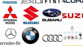 日本汽车品牌排行榜_日本汽车品牌排行榜前